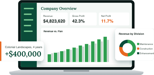 Green Industry Financial Software