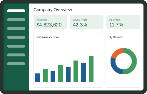 Champion Insights Landscaping Software