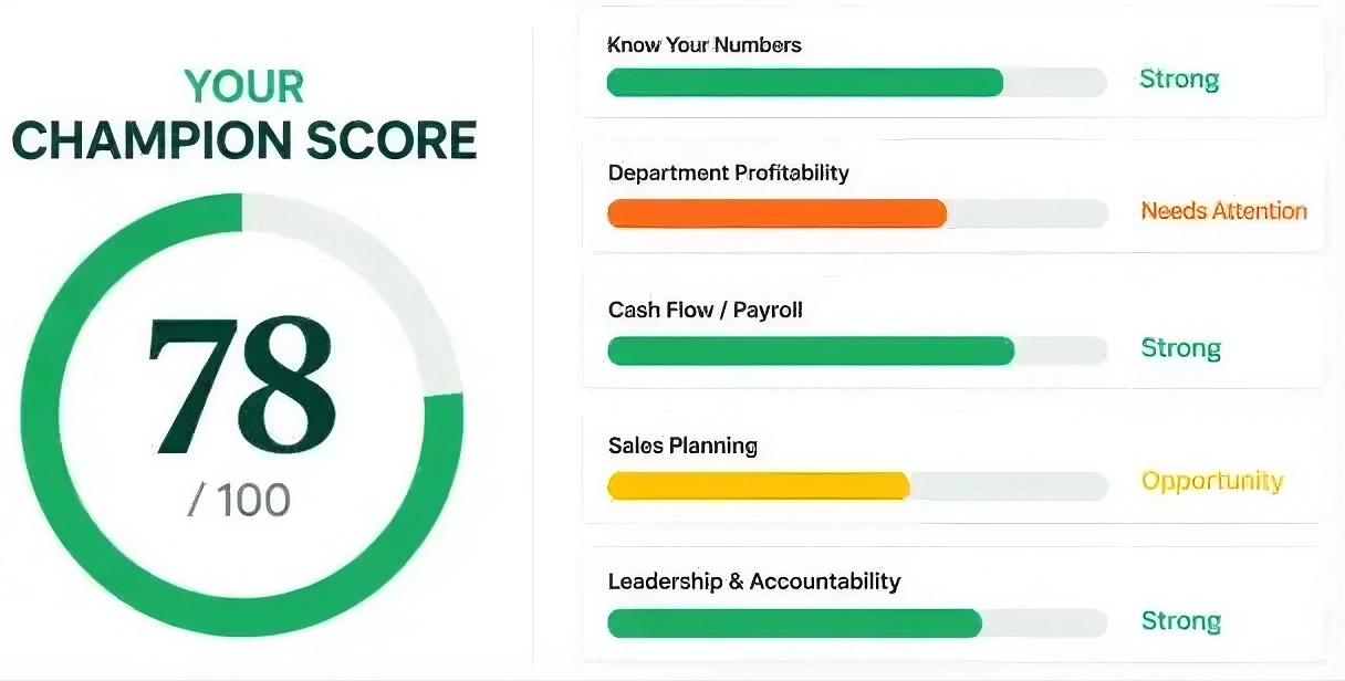 Landscape Company Financial Planning Software